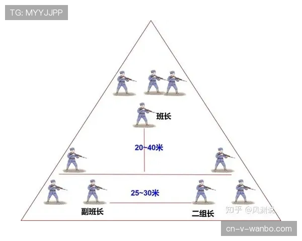 拆解掩护犯规：犯规动作判定与战术规避策略解析