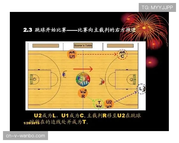 裁判解析篮球防守站位规则如何判定合法防守位置与犯规界限