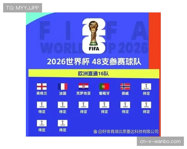 2026世界杯最新出线排名规则详解 2026世界杯最新出线排名规则详解