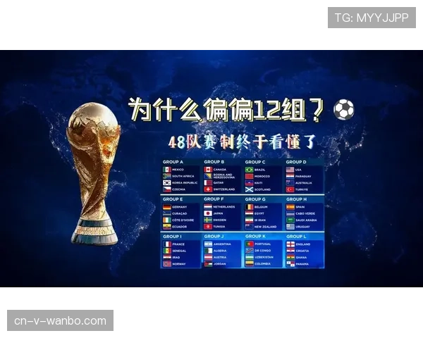 2026世界杯规则下席位如何分 2026世界杯规则下席位如何分