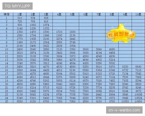 F组球队战力指数排名