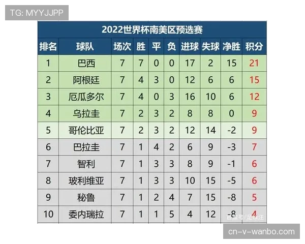 德国6分领跑E组:世界杯小组赛成绩整理 德国6分领跑E组:世界杯小组赛成绩整理